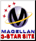 McKinley 3 Star Site!